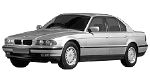 BMW E38 B1990 Fault Code